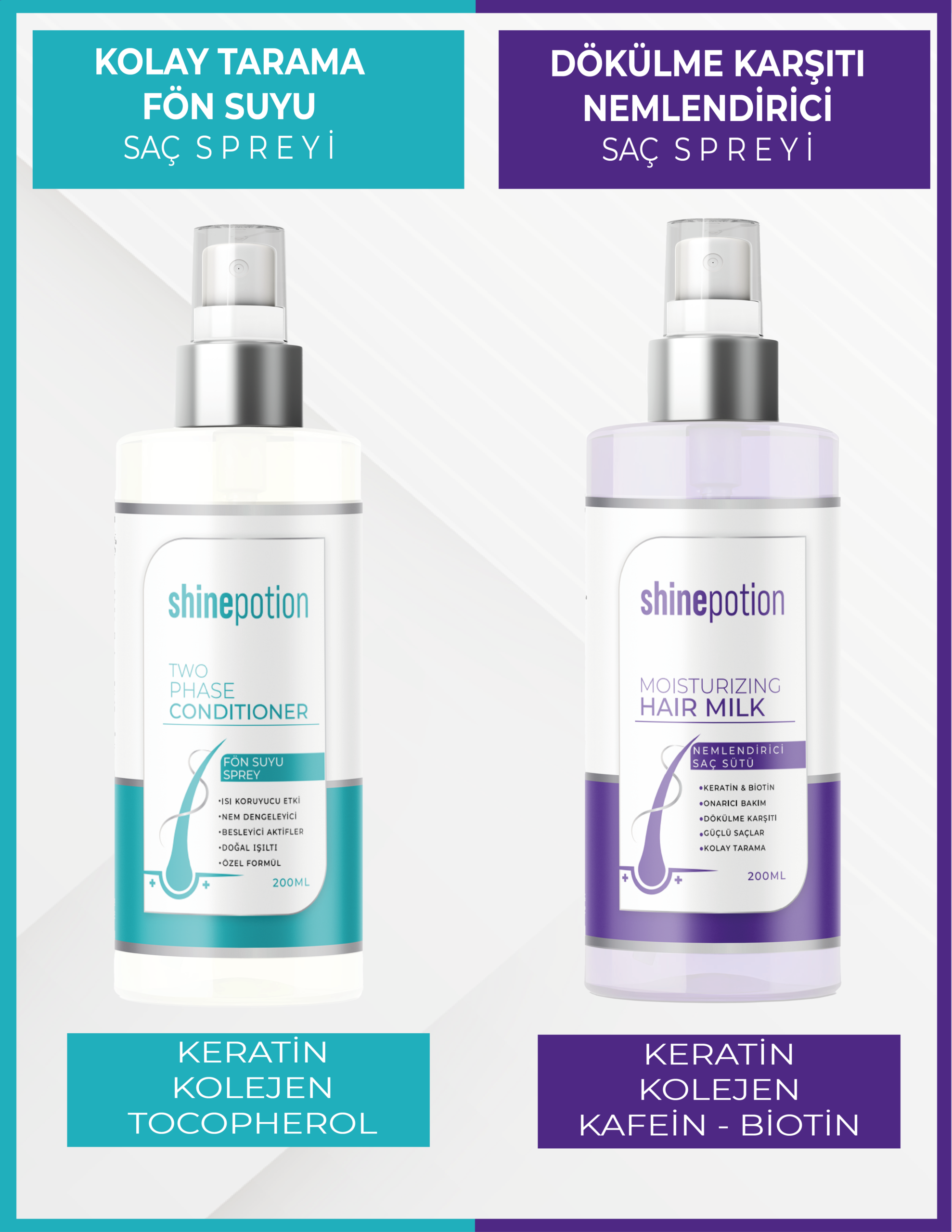 200 ML ISI KORUYUCU FÖN SUYU SPREY+200 ML NEMLENDİRİCİ SAÇ SÜTÜ 2’Lİ SET